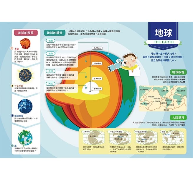 漫畫大英百科 生物地科 （1～5集）